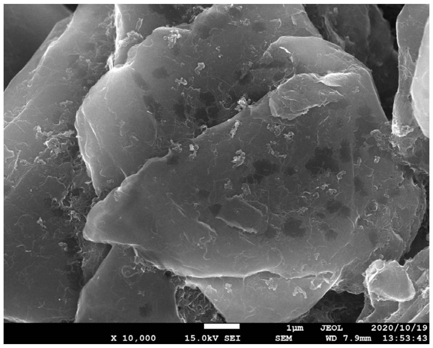 宁德时代获得发明专利授权：“高镍正极活性材料、其制备方法、包括其的锂离子电池、电池模块、电池包和用电装置”