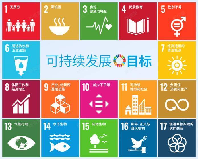 【ESG动态】亚威股份（002559.SZ）获华证指数ESG最新评级CCC，行业排名第267