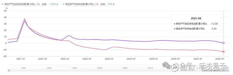 债市早参10月16日|中国9月经济及金融数据发布；多家基金公司提升债基净值精度