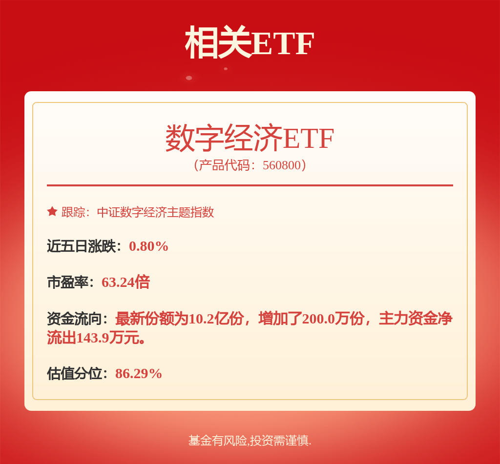 机器人ETF（562500）的百亿之路：从现象级爆发到万亿赛道领跑者