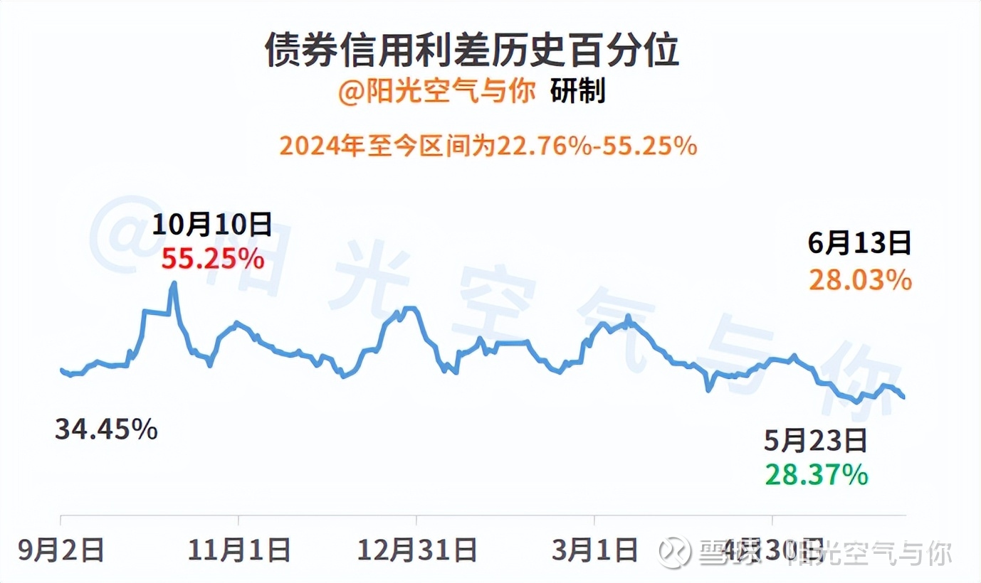债市日报：10月16日