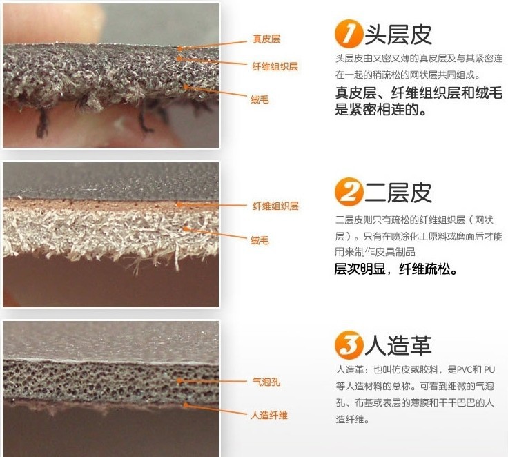 明新旭腾获得实用新型专利授权：“一种航空座椅真皮皮革”