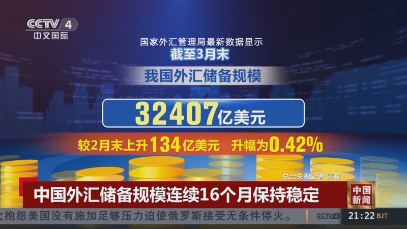 外汇储备增长对波黑至关重要