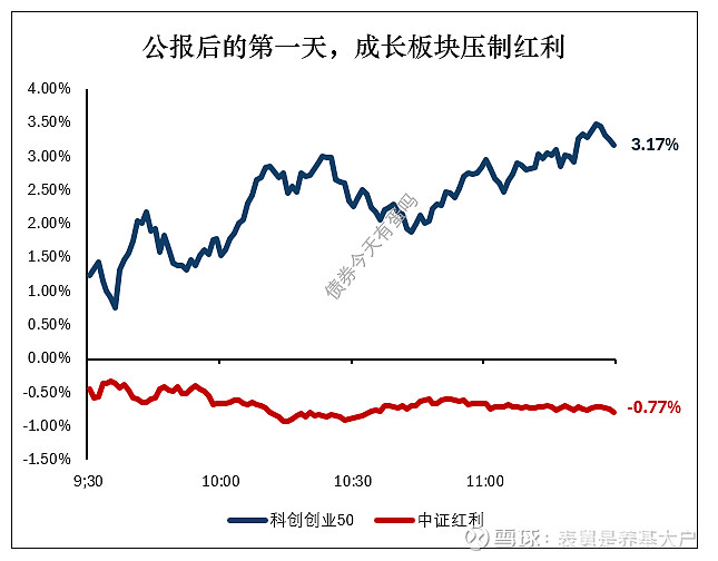从债市转向结构化资产，ABS成险资布局新焦点