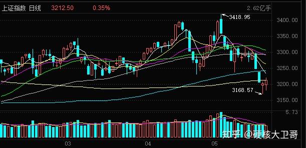 段红涛辞任工行副行长；农业银行上半年净利润、营收“双增” | 金融早参