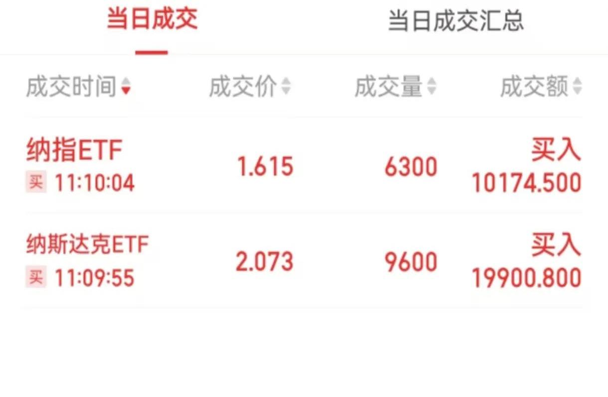 注意！最后一天，不及时操作或亏损