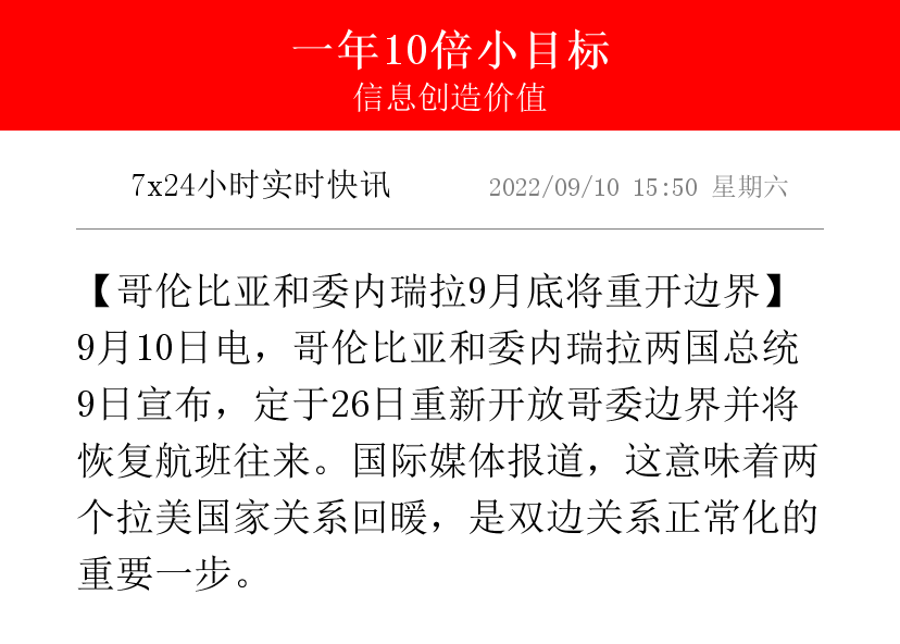 10月哥伦比亚通胀率居拉美第四