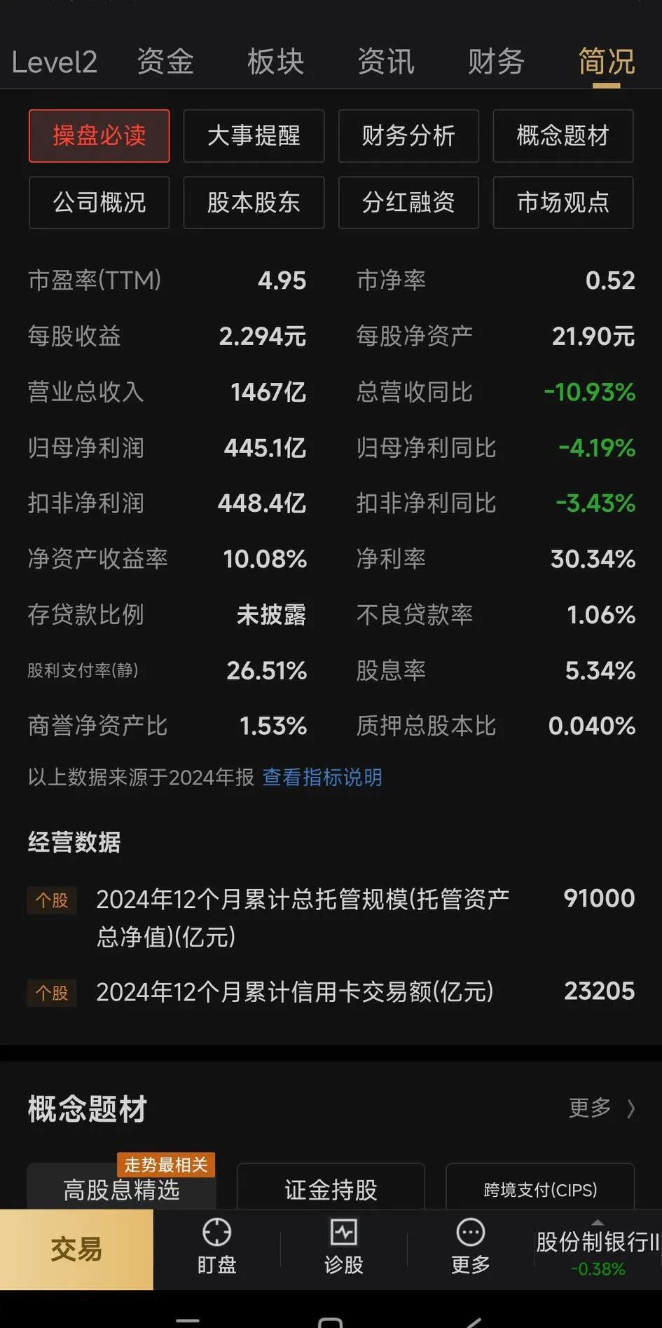 年内债券基金分红超1557亿元