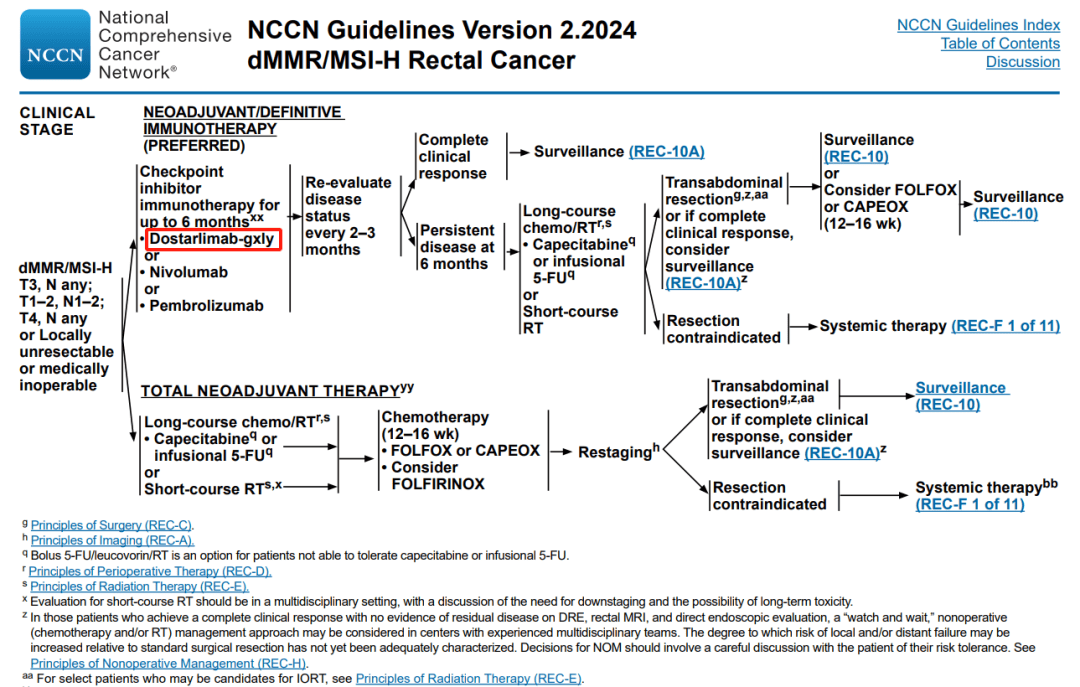 桂林三金：BC006单抗注射液即将完成I期临床试验