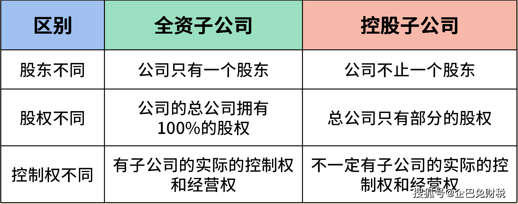美力科技(300611.SZ)：设立全资子公司浙江美力进出口有限公司
