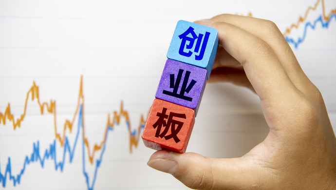 天域生物(603717.SH)：实控人罗卫国涉嫌违规减持股份被证监会立案