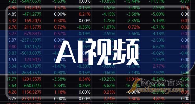 数码视讯(300079.SZ)：累计回购598.4万股