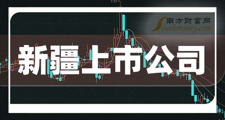 南网能源：截至2025年12月31日持有人数为101,433