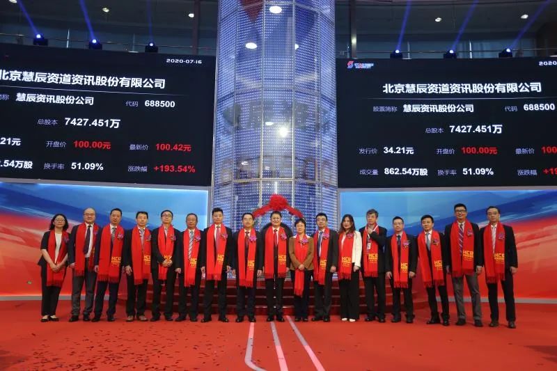 慧辰股份(688500.SH)：控股股东与公司全资子公司签署《债权转让协议》