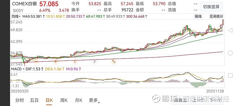 委内瑞拉局势对美债冲击有限 华尔街焦点转向“超级周五”