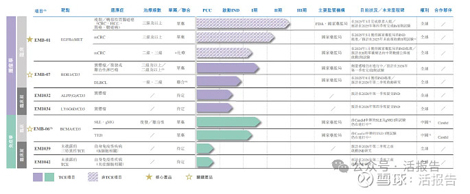 岸迈生物营收净利润大降：经营现金流承压，对赌仍存隐忧