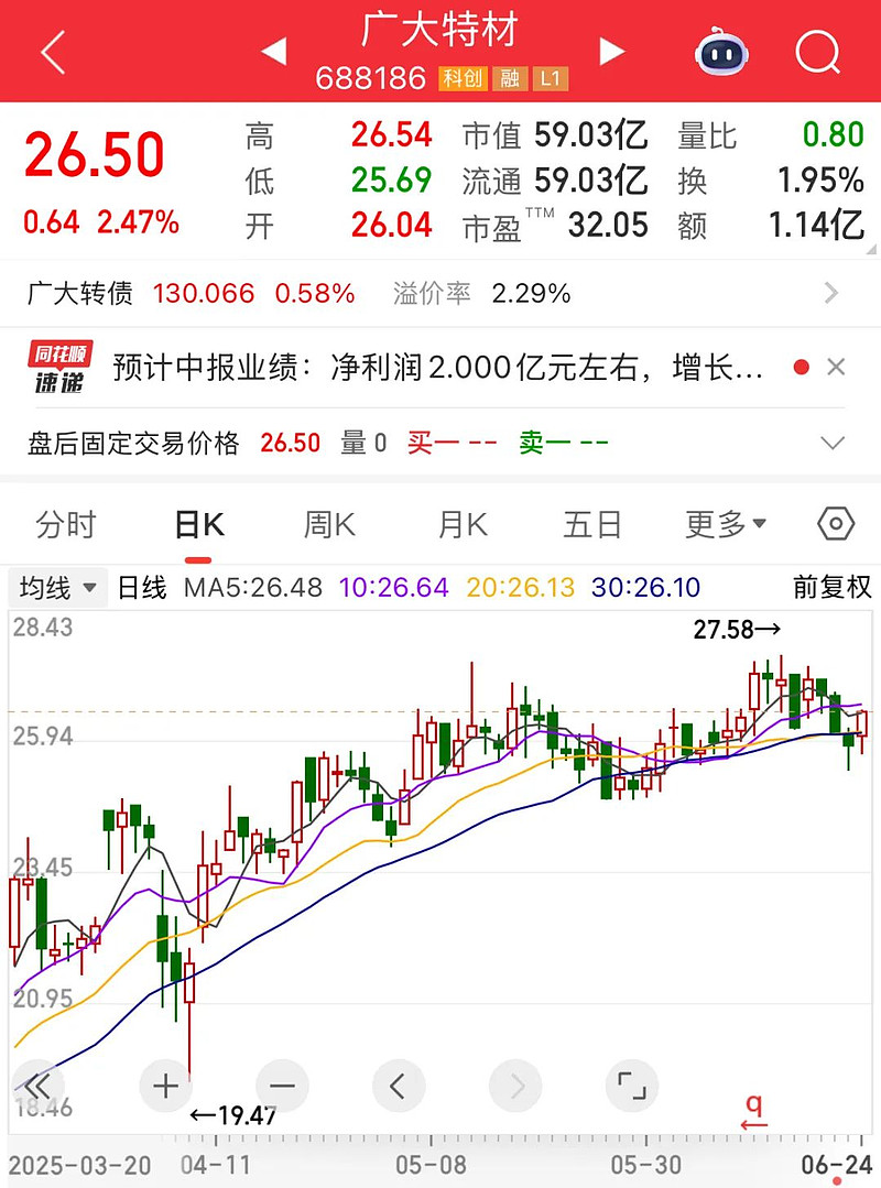 脑机接口商业化有望加速 大批概念股应声涨停