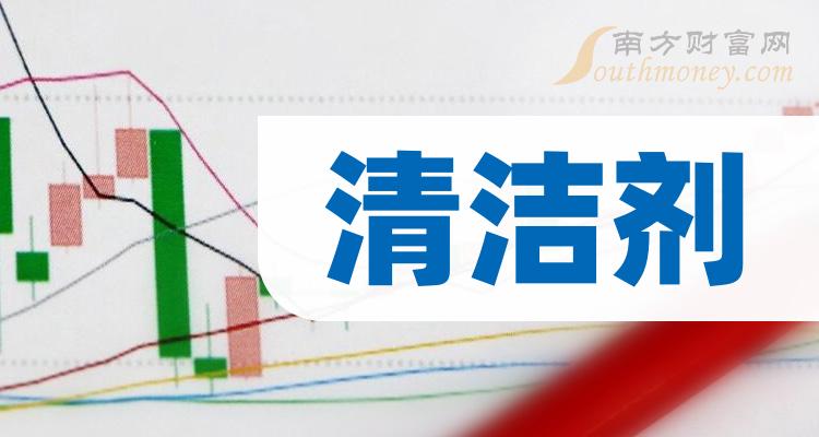 安道麦A：2024年全球取得190张新产品登记证