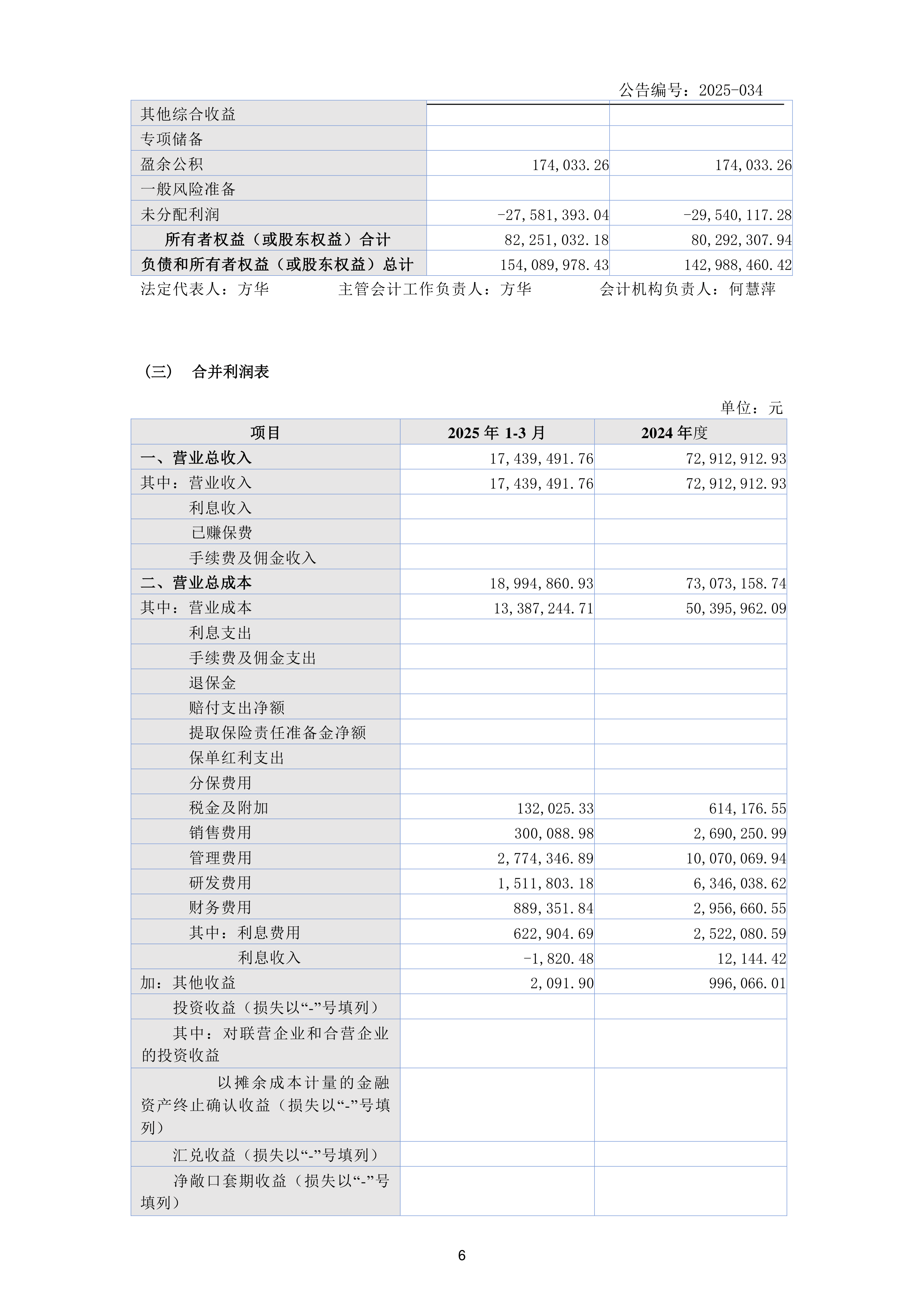 2025年前11个月，注册公司超过8万家