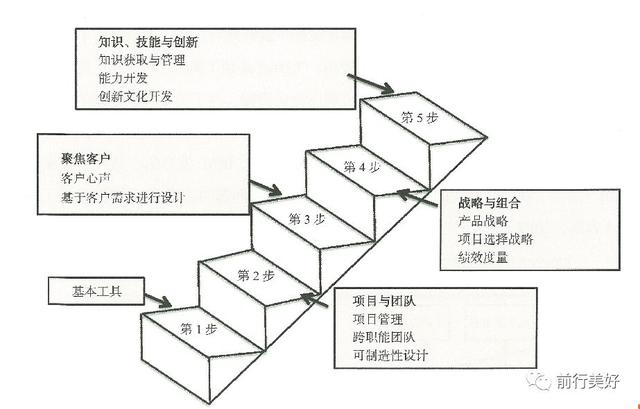 意华股份：224G产品目前处于开发阶段