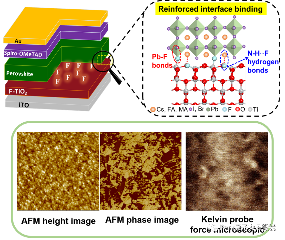 利亚德：曾申请钙钛矿相关发明专利