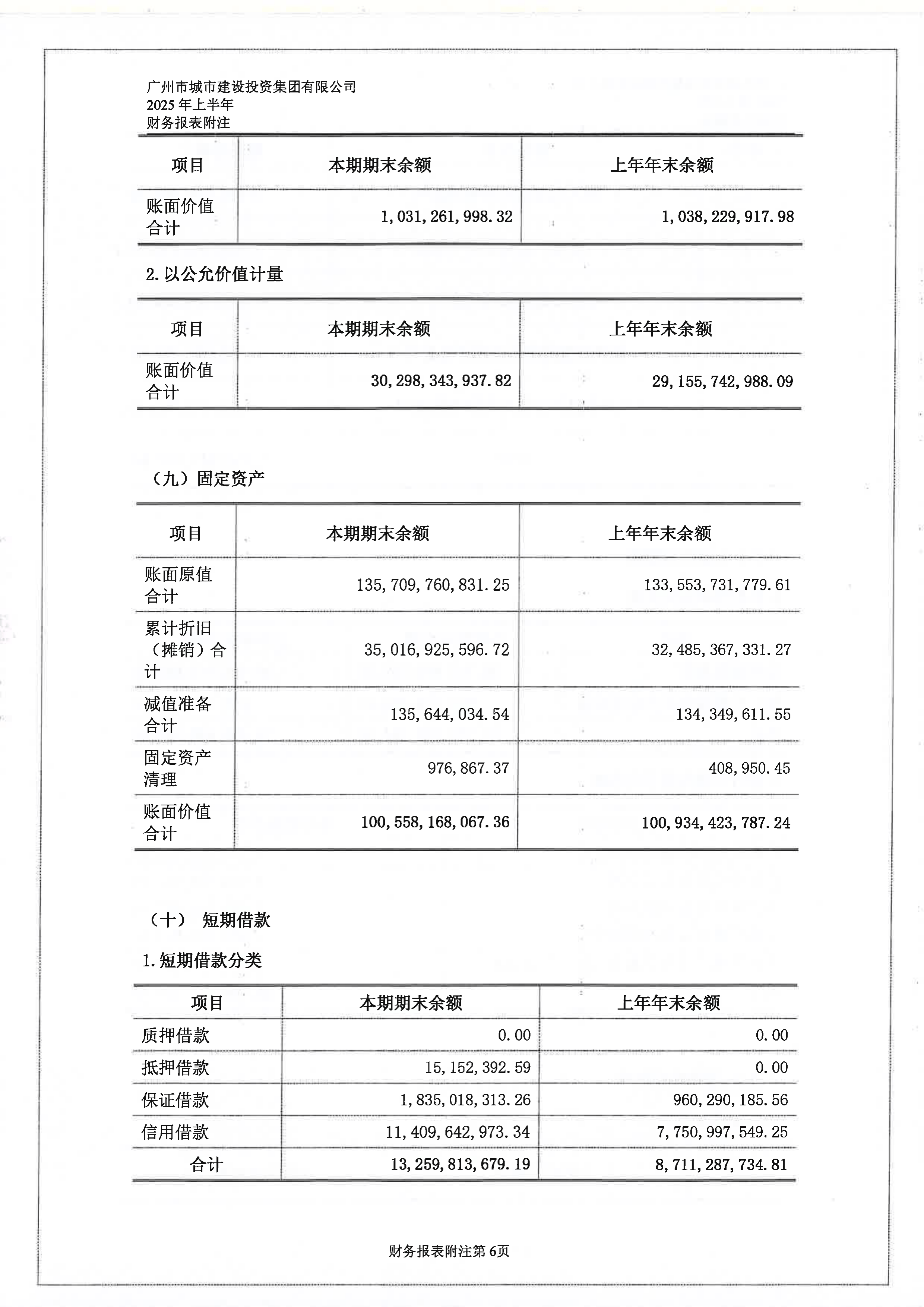 2025年地方化债债券3.6万亿元，2026年如何有序化债？