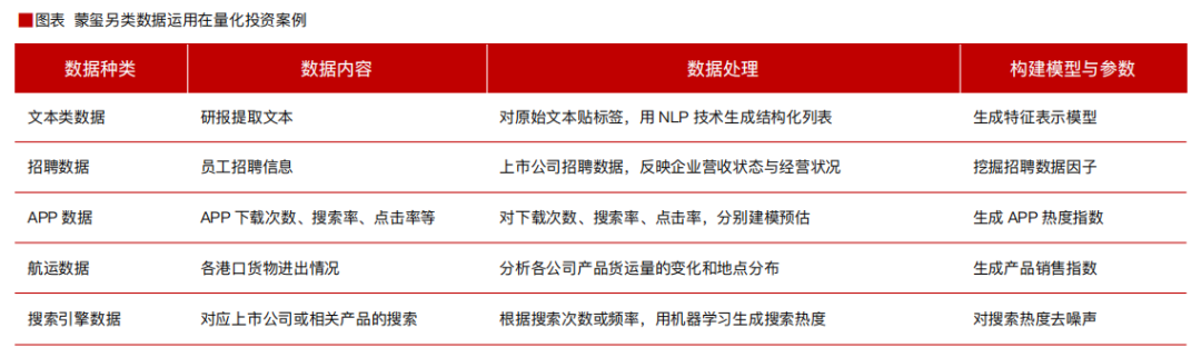 政金浮息债投资实践与发展建议