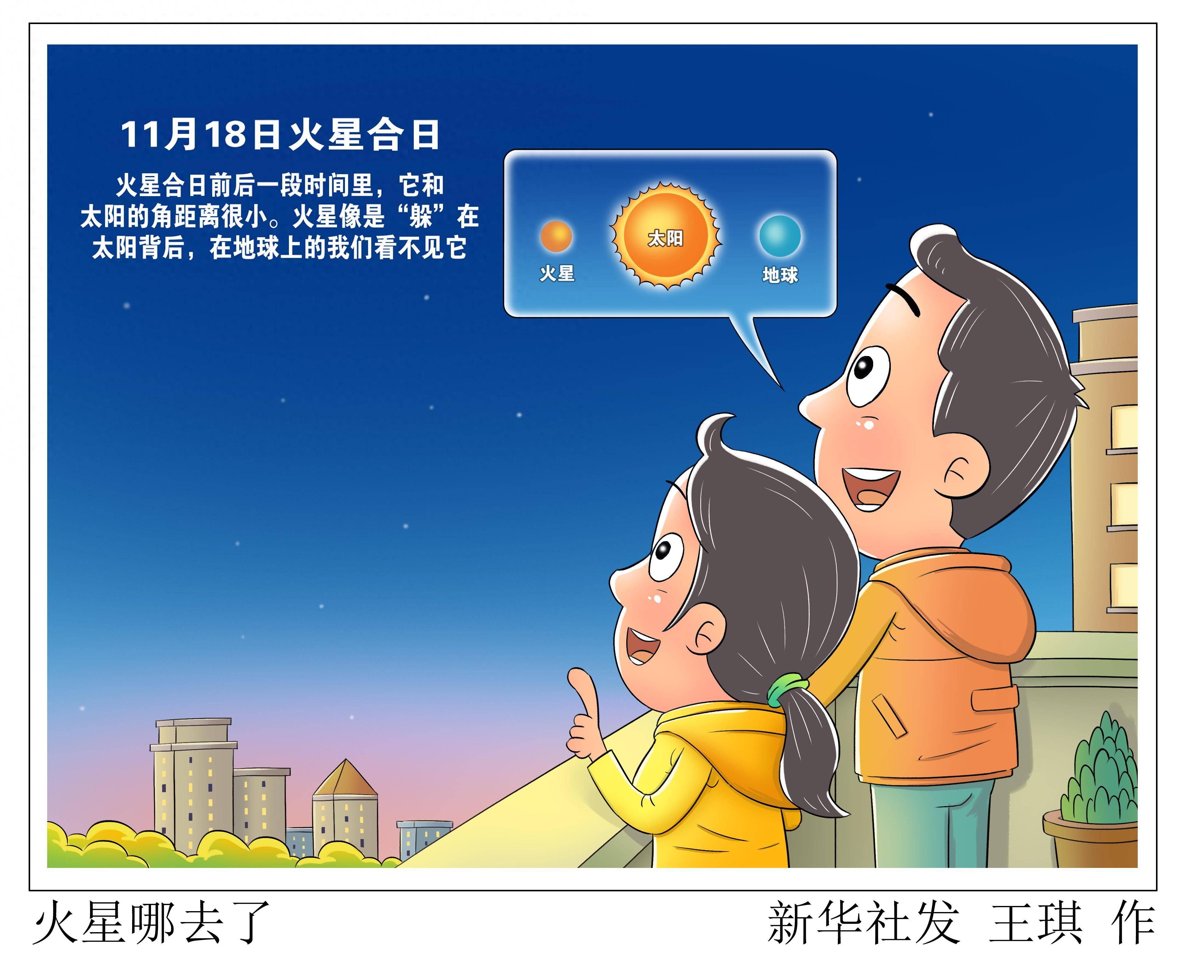 科普丨“火星合日”来了 影响几何