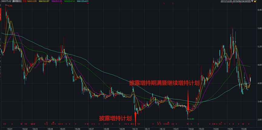 鹏翎股份：公司生产经营情况正常