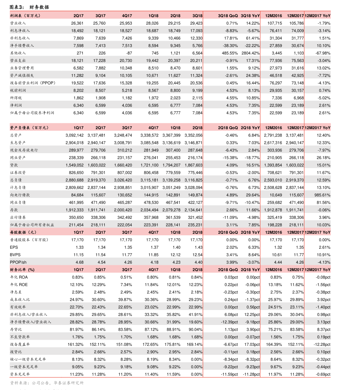 *ST国化(600636.SH)：中文发集团增持438.65万股公司股份