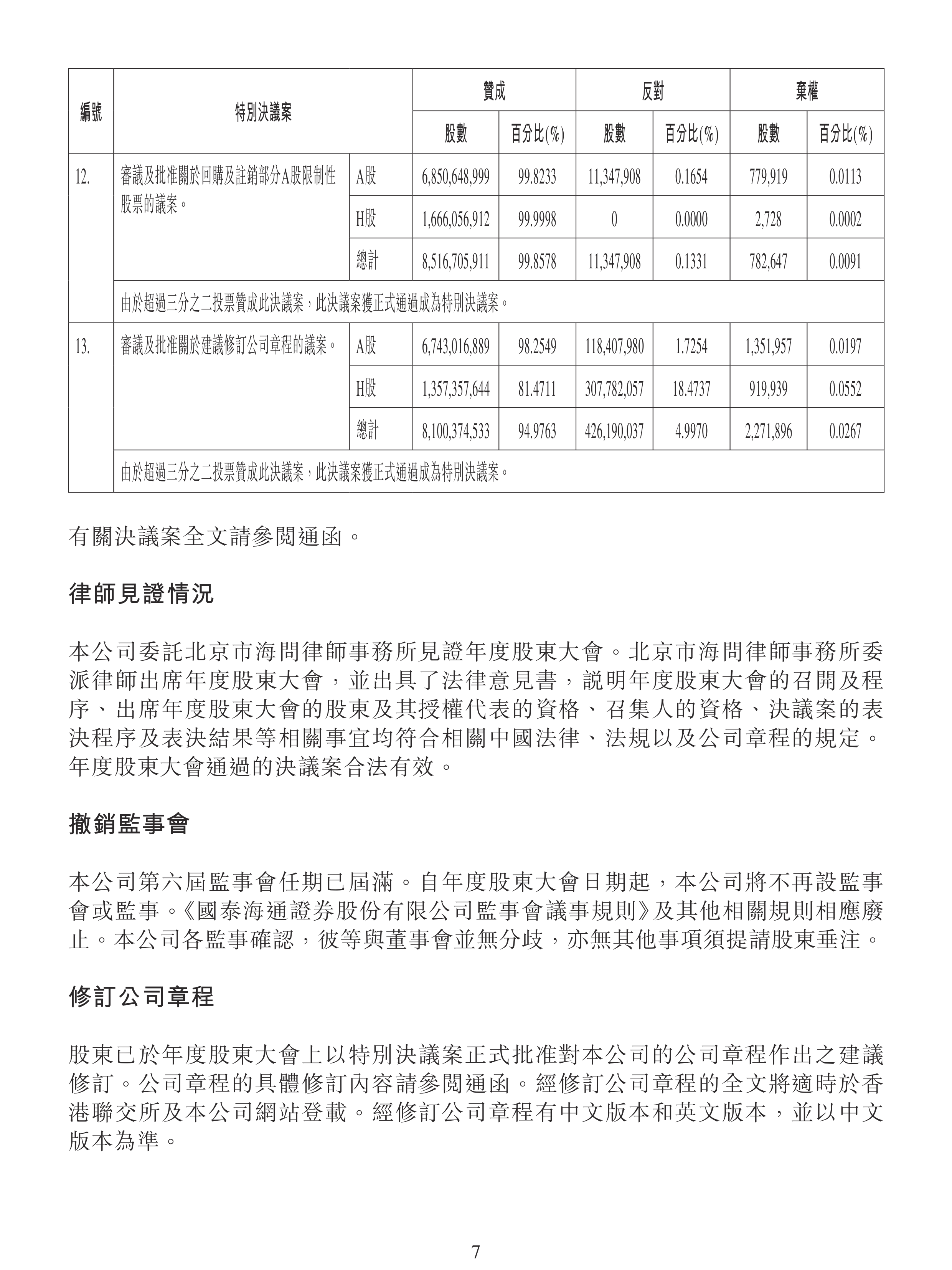 国林科技：截至2025年12月31日股东人数为22,825人