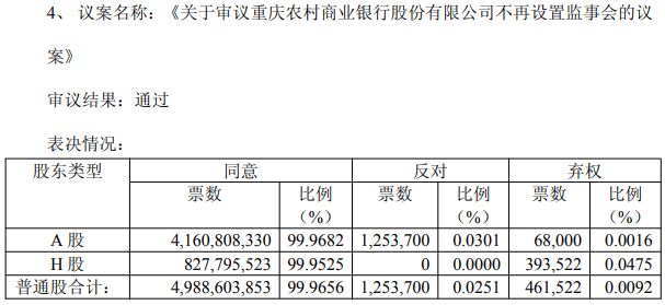 精研科技：可转债事项已通过股东会审议