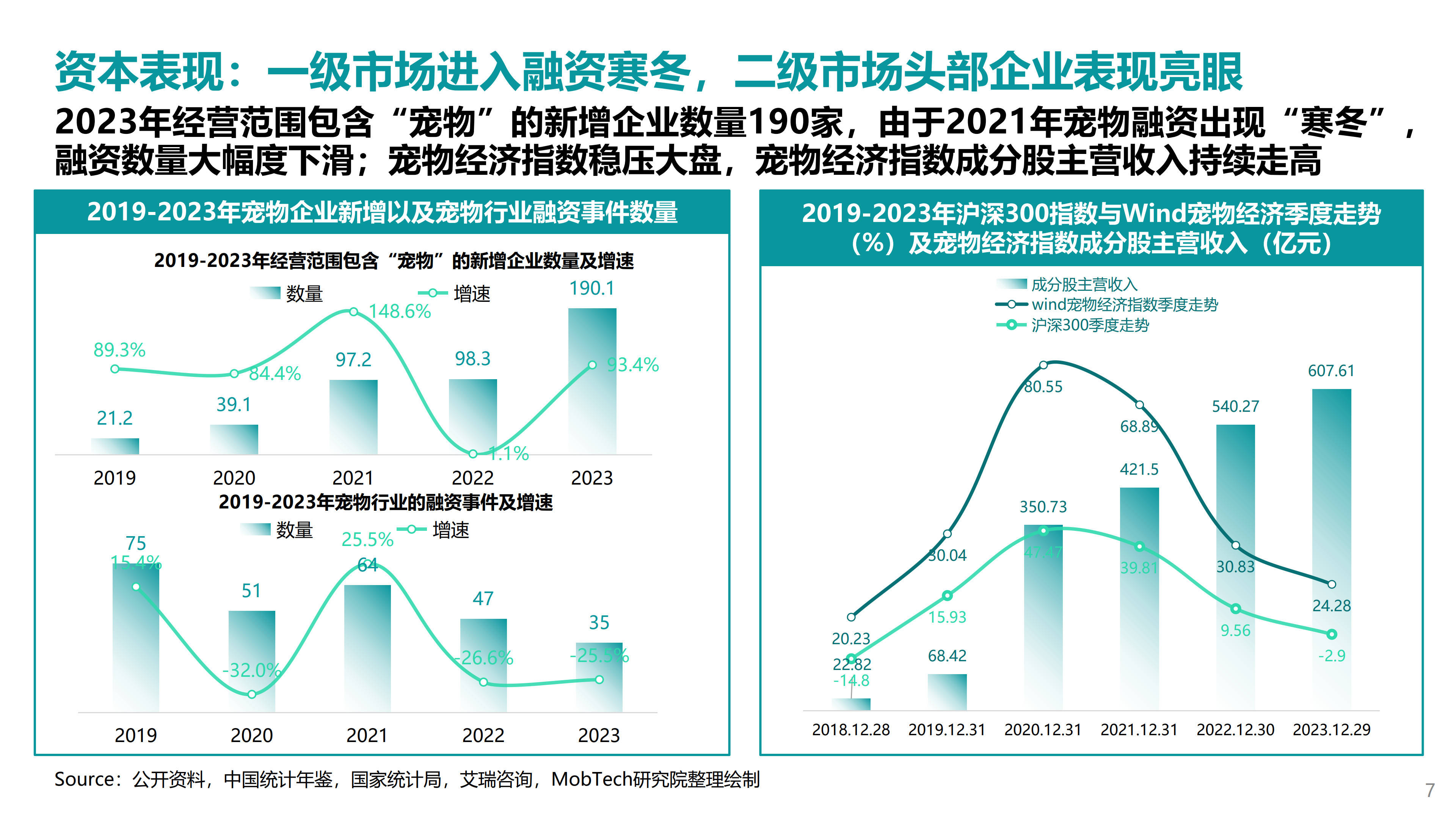 线上线下：2025年12月31日在册股东人数为19,112户