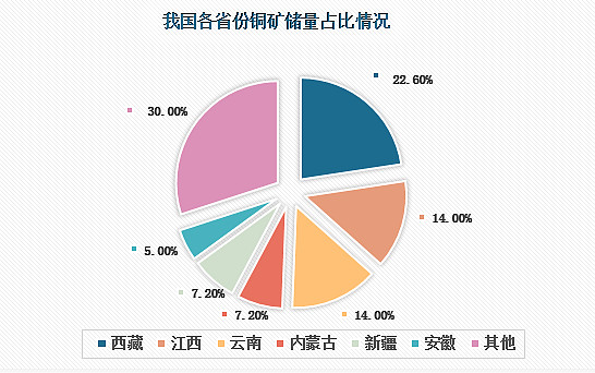 飞凯材料：经营范围变更旨在完善产业链布局