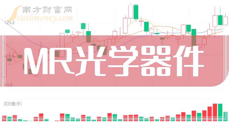 南侨食品(605339.SH)：2025年12月合并营收2.77亿元，同比减少14.74%