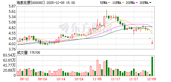国机精工：截至2026年1月10日股东人数为58298