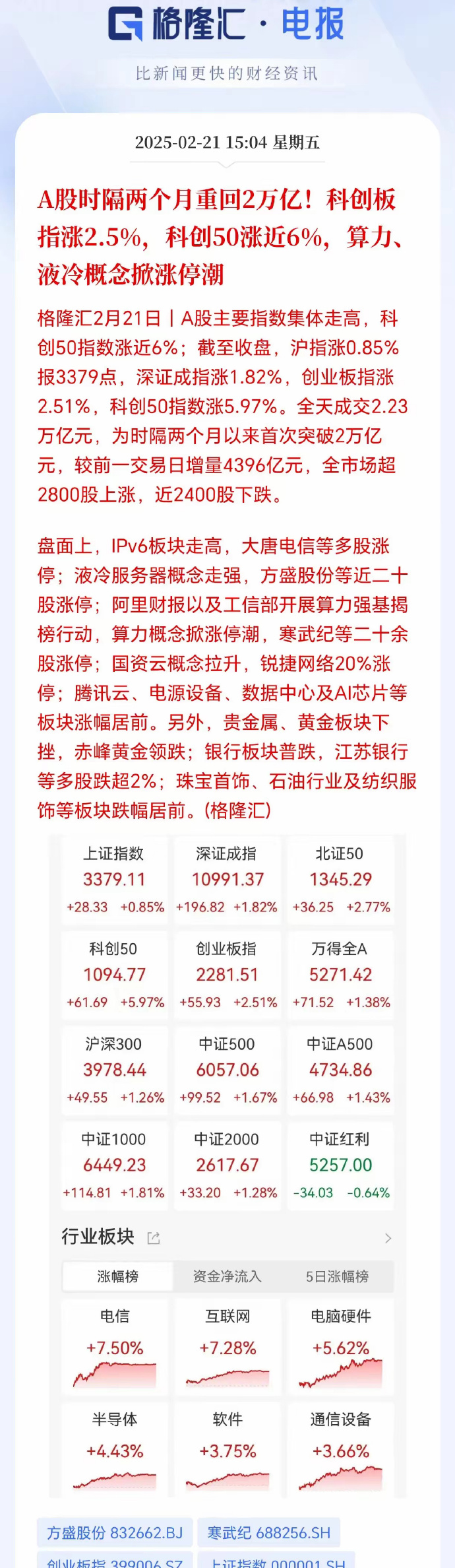 长缆科技(002879.SZ)：预计2025年度净利润同比增长74.07%-114.24%