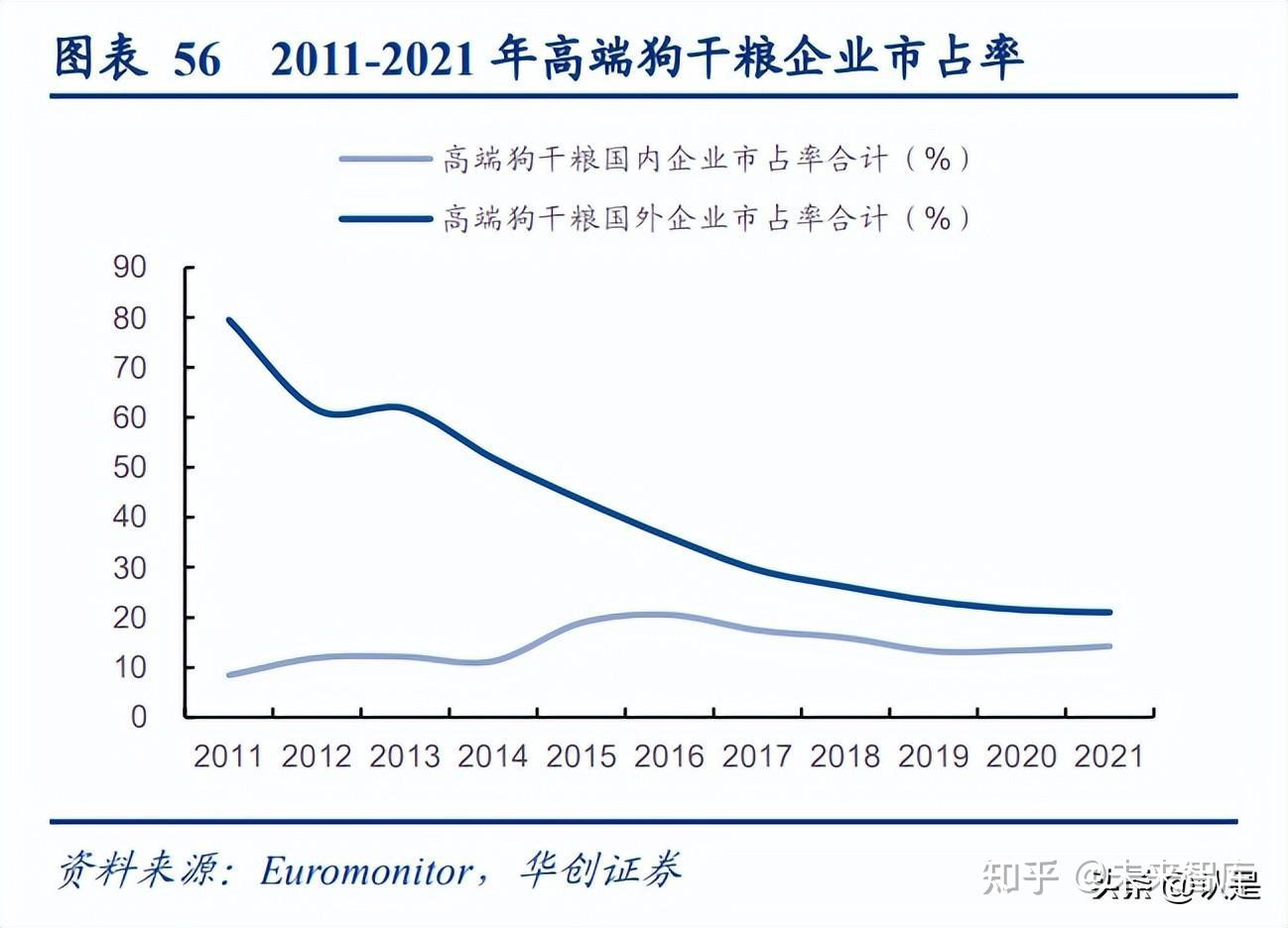 鸿铭股份：近两年海外业务呈现良好的增长态势