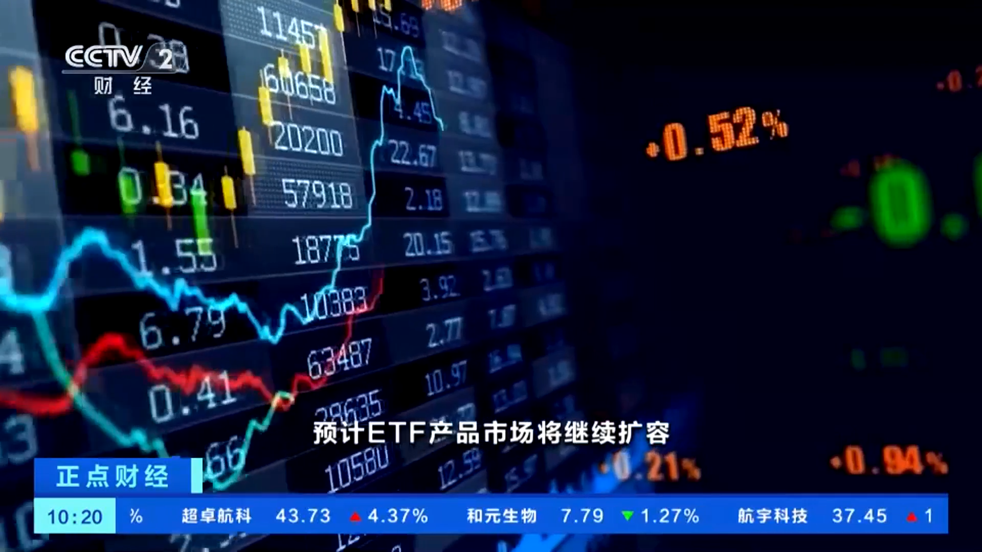 债券ETF业务发展现状及展望