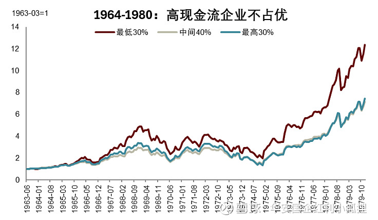 华自科技：公司重视市值管理和投资者回报