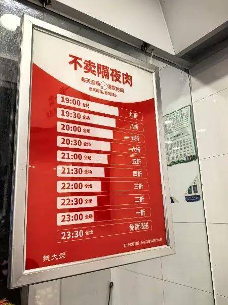 钱大妈IPO闯关：困于华南的百亿生鲜巨头，拿什么讲述新的增长故事？