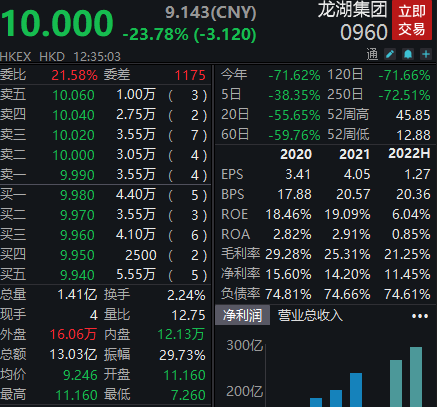 午间公告：距离“金钟转债”停止转股仅剩半个交易日
