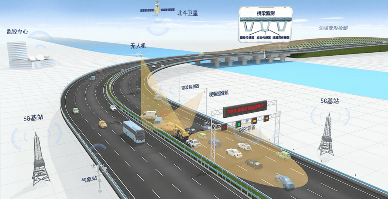 千方科技：车路云协同提升城市NOA安全性与效率