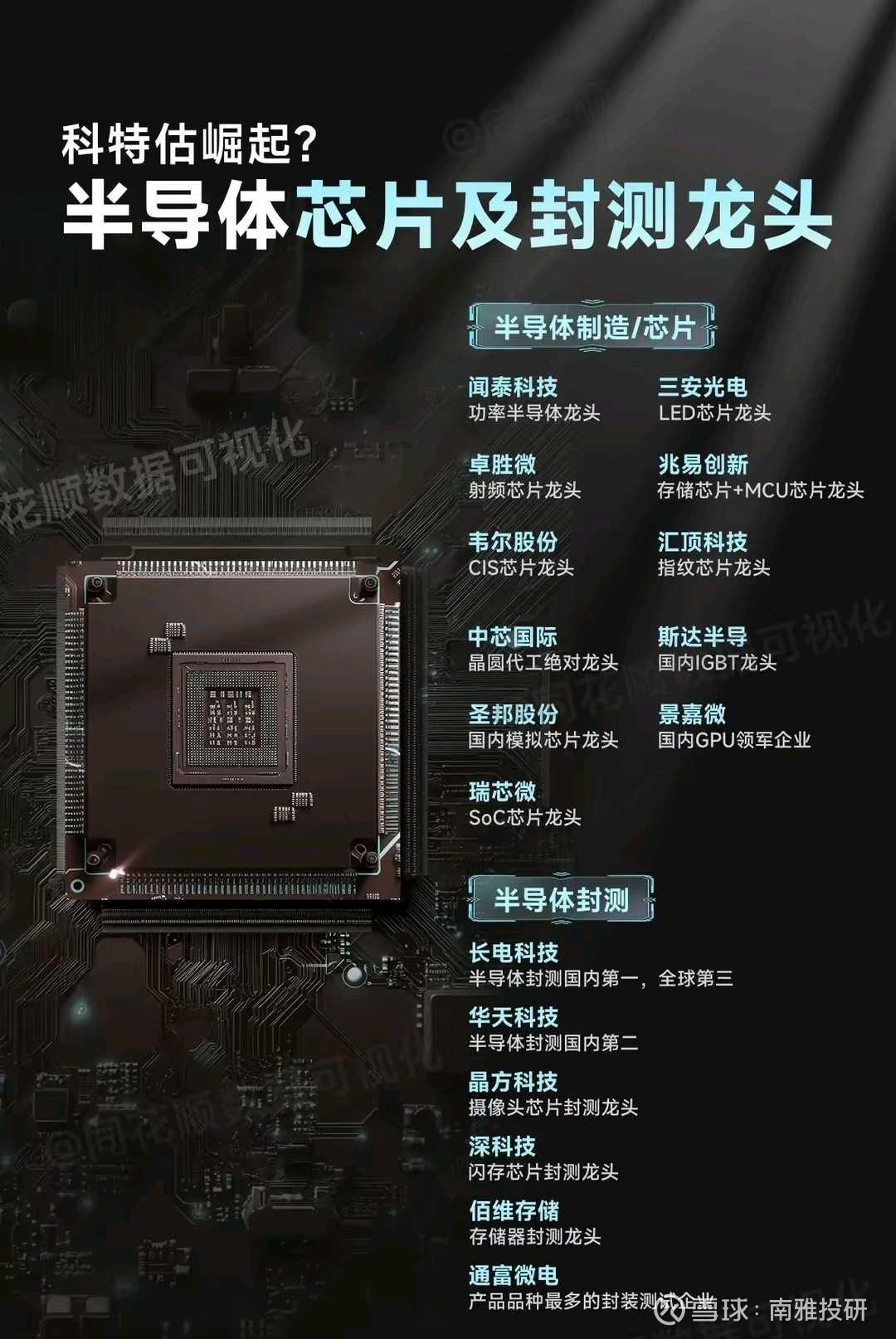 美联新材：EX电子材料应用于算力中心及半导体芯片封装领域