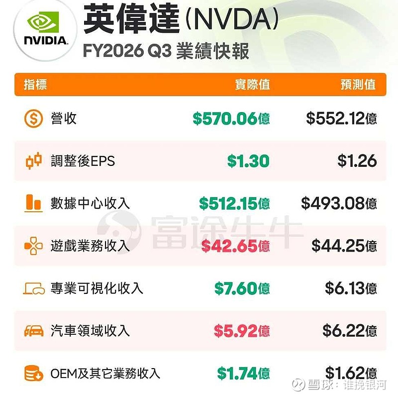 华测检测：股价受多重因素影响与业绩非简单线性对应