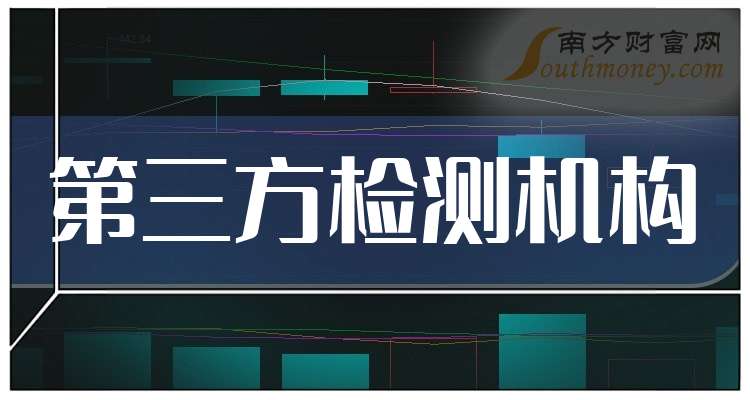 华测检测：股价受多重因素影响与业绩非简单线性对应