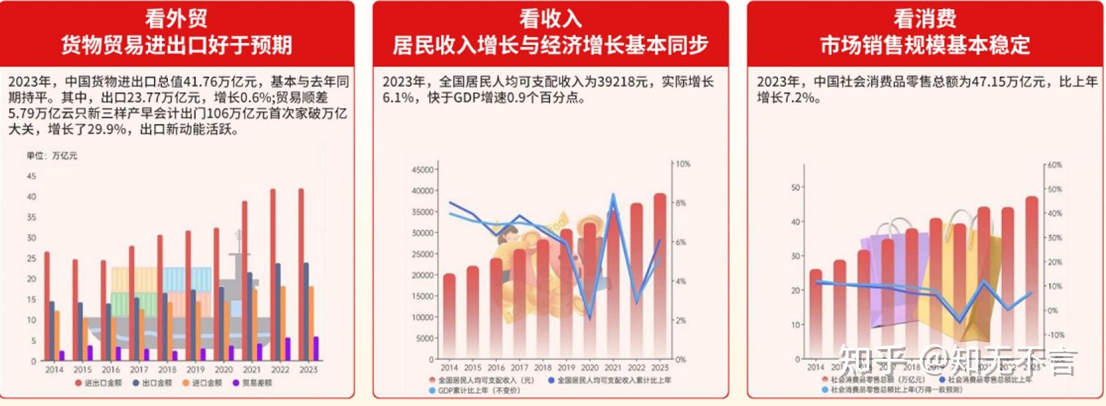 第三批2万亿置换债启动发行 化债组合拳释放积极信号