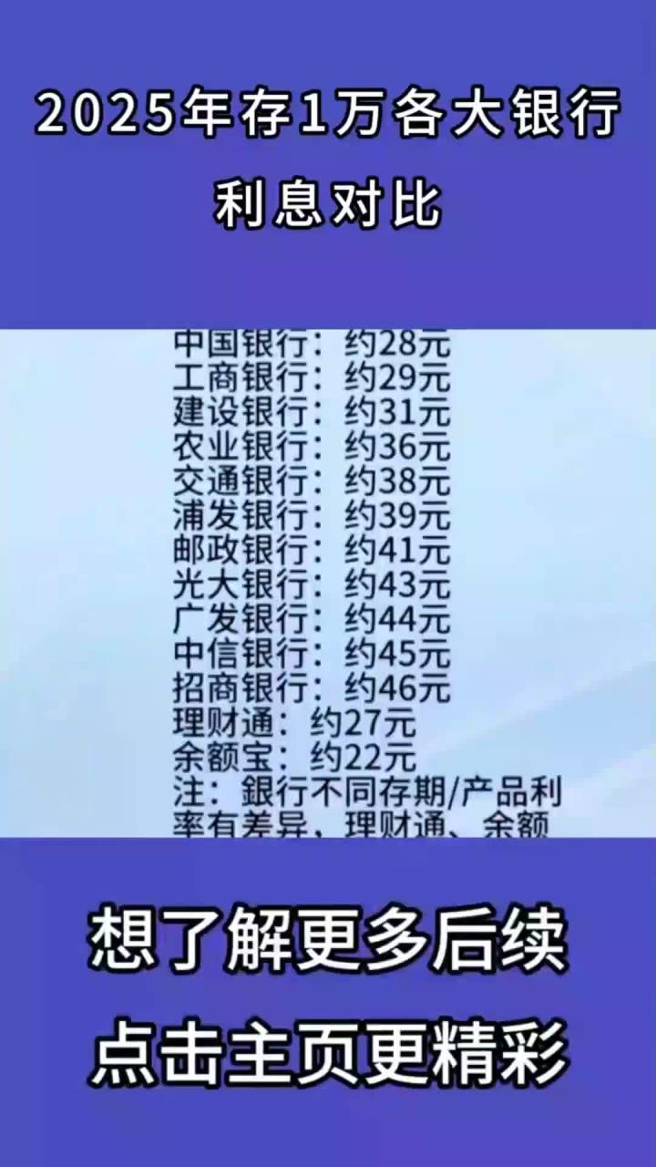 万科A：1月22日将支付债券“21万科02”利息