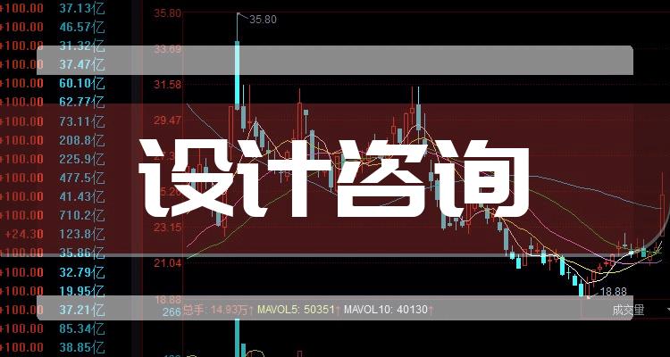 甘咨询：生产经营正常无应披露未披露信息