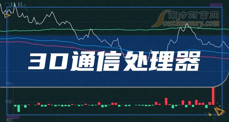 硕贝德：波导天线等属高增益天线已量产出货